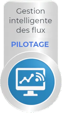 Pictogramme PILOTAGE
