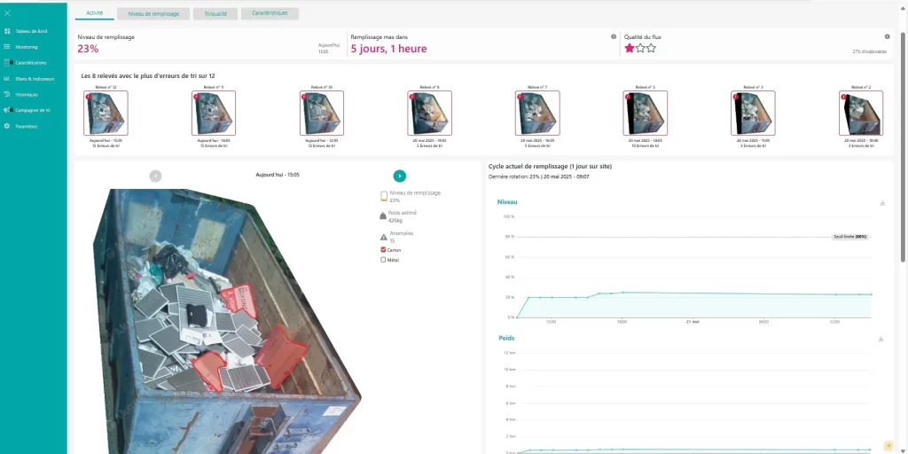 TECH SCAN : Benne monitorée